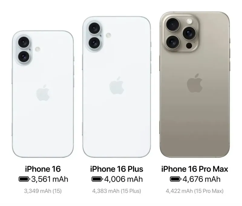 iPhone 16 Pro
