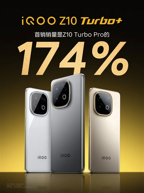 iQOO Z10 Turbo Pro